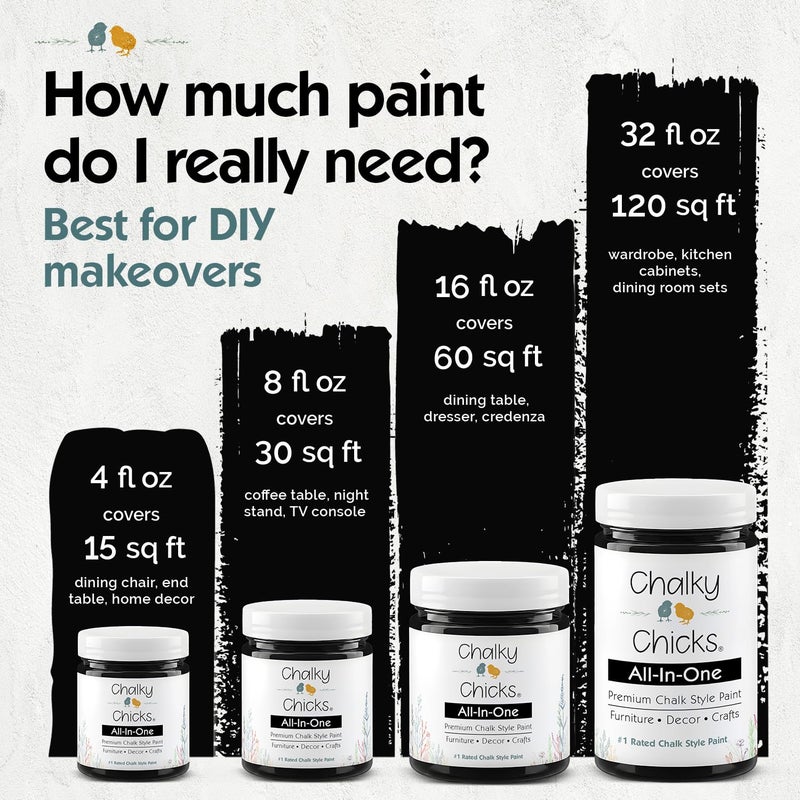 Chalky Chicks All-in-One Chalk Paint for Furniture or Cabinet - 32 Fl Oz - Matte Finish Starless Night Black for Metal, Wood Furniture Paint - No Sanding All-in-One for Home Decor & Crafts, USA Made - Image 3